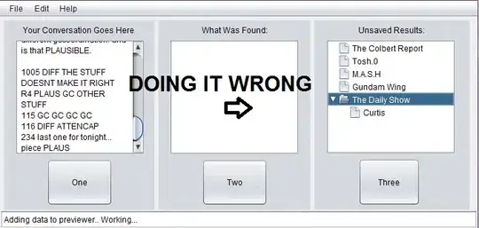 Django admin
