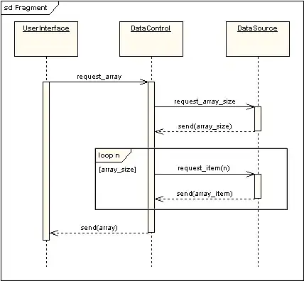 Chrome Console