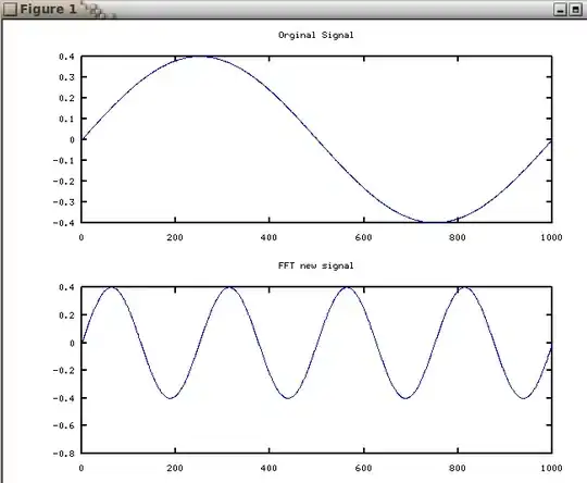 output2
