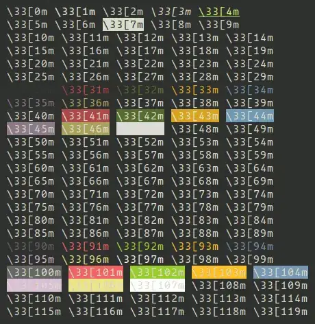 Recyclerview with searchview and clicklistener