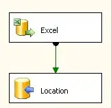 Publisehd CSS IE