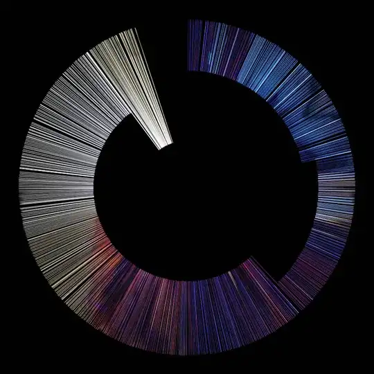 Circle SlitScan