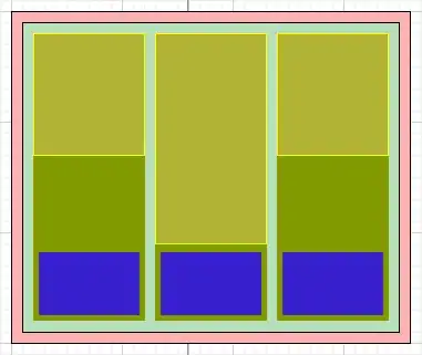 schema