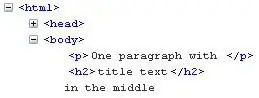Inconsistent y-scale