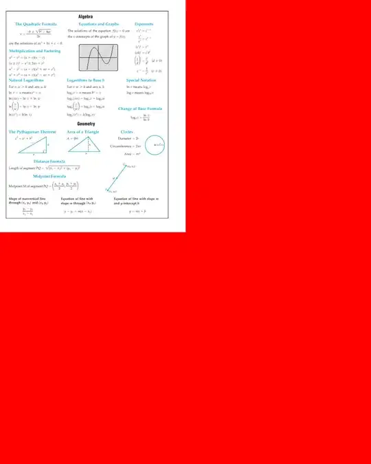 output