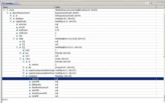 DataFrame start
