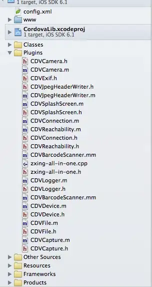 dynamodb web shell