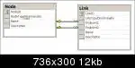 HTML input field