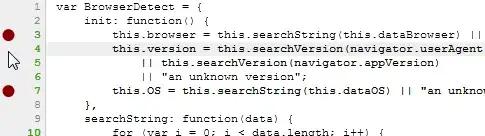Adding breakpoints