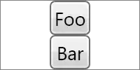 SP_helpindex for table companyinfo