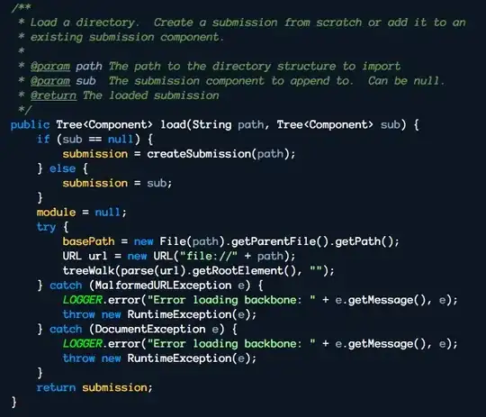 dataframe