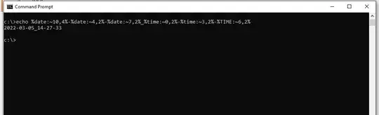Console log of line 20