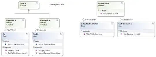 FireFox inconsistent state