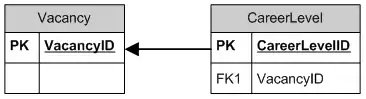 career_model_01