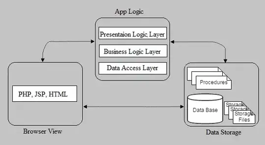 result of data{0}.features