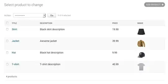 Inspection console output
