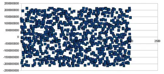 Excel sheet described in answer