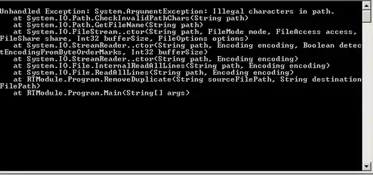 error