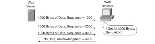 MongoDB result