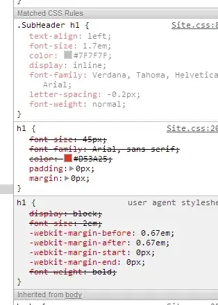 test with postman