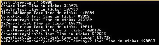 using junit configuration