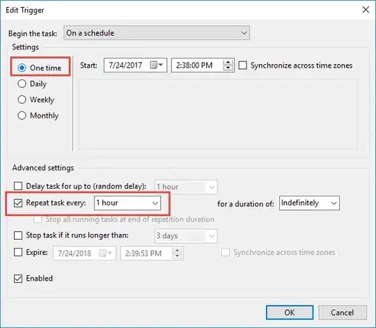 Hourly task example