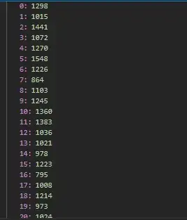 HTTP pipelining