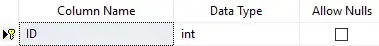 ID column with constraint