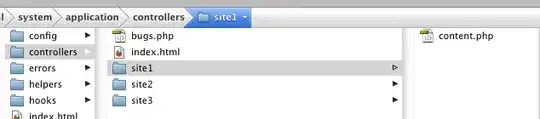 <<XHTML Code>>