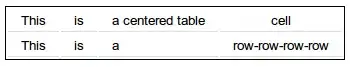 Table diagram