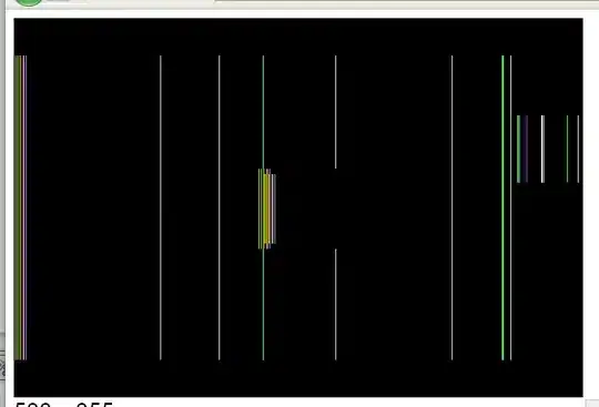 tab or spaces