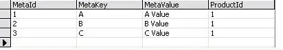 Table import_profiles