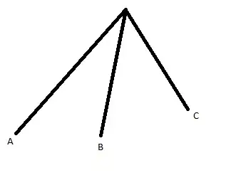 Sample figure