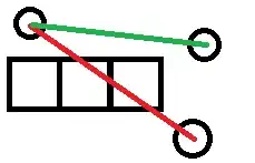 bind