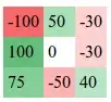 breakpoint cant be hit