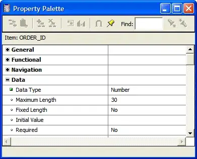 class diagram