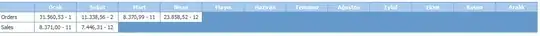 Browser font settings