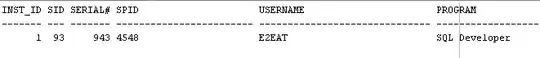 Redis running on port 6379