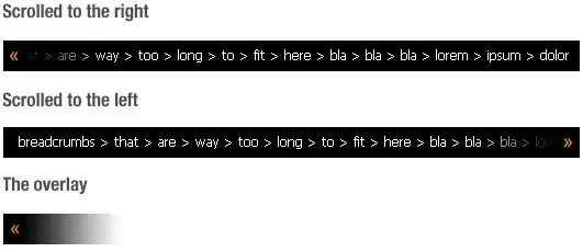 ggplot2 world