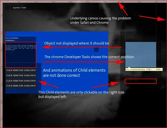 shot of launchsettings showing 0.0.0.0 instead of localhost