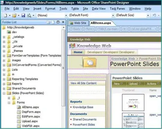 ODBC Data Source