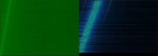 Here is a Visual