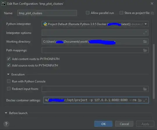 duplicated commits
