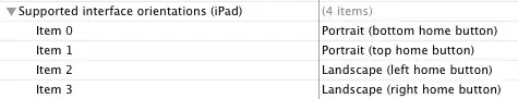 this is data coming from api