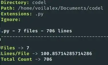 Short output
