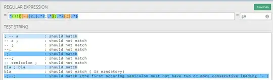 Regex Working