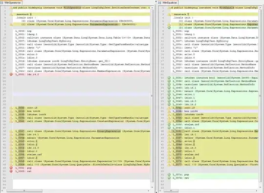 WithOperator and WithEquals difference