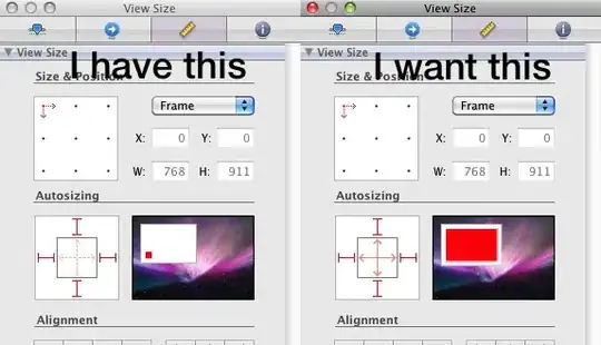 dataframe2