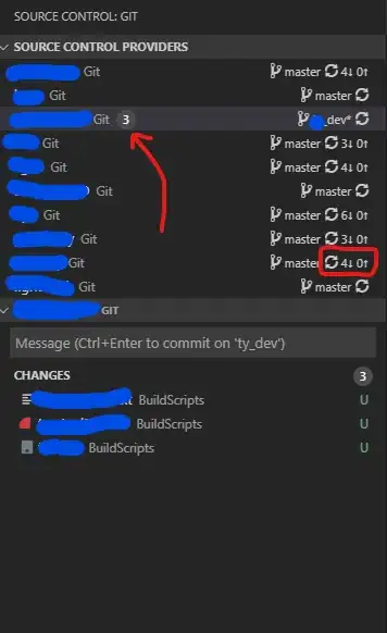 OSIV Anti-Pattern