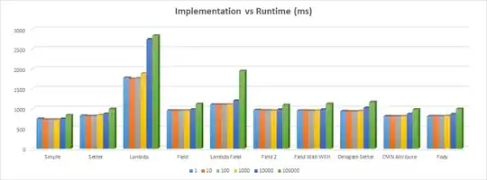 Remote Debug configuration in IntelliJ